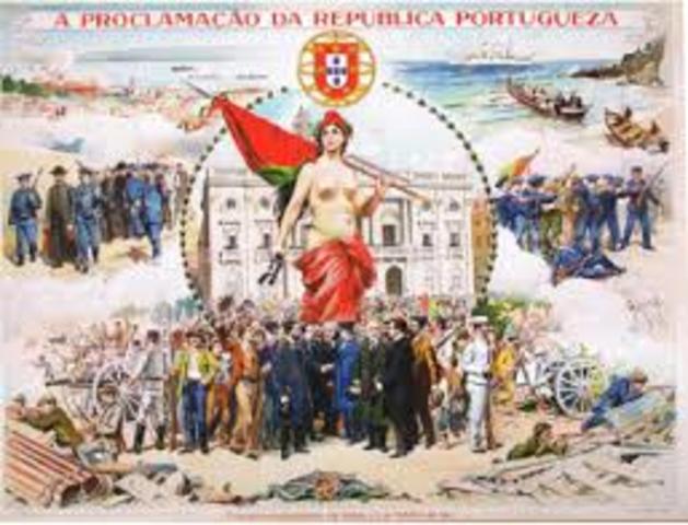 Implantação da República