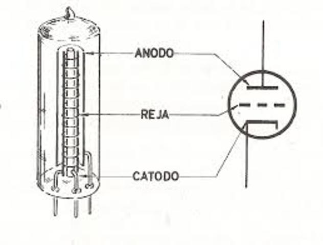 Válvula Termoiónica