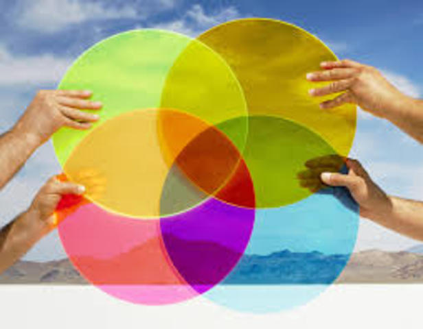 Week 3: Compare & Contrast Essay