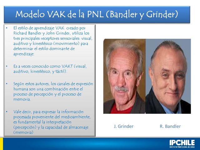 Bandler y  Glinder