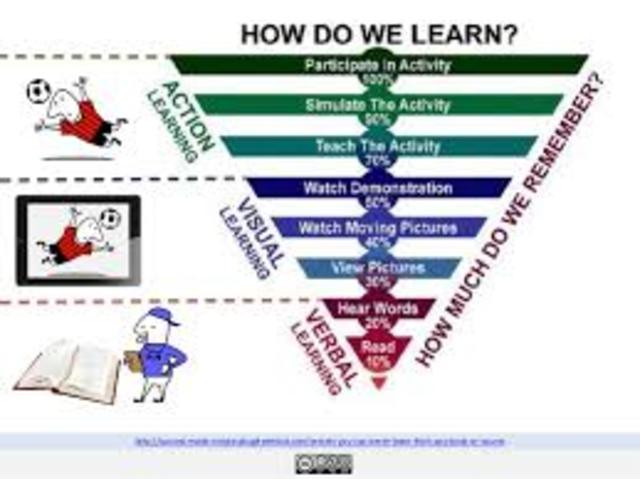 Developments in Pedagogy