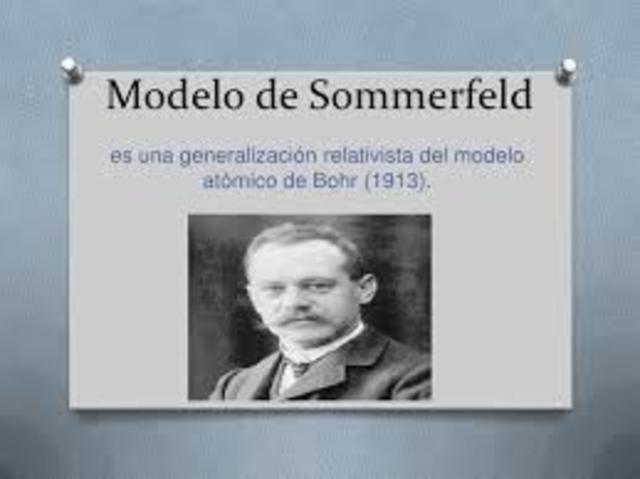 Arnold Sommerfeld (1868-1951)