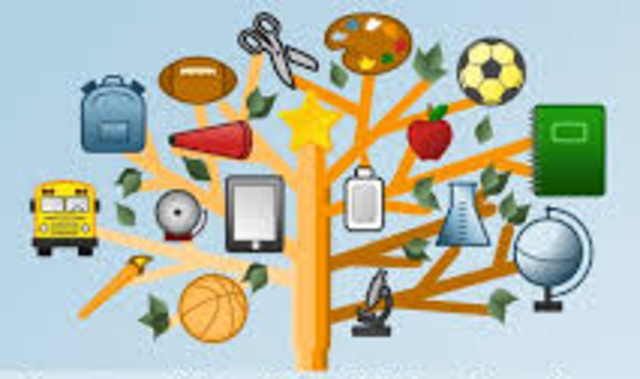 Recursos Educativos Digitales según García