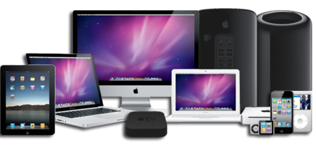 Evolución de Recursos Educativos Digitales como Objeto Educacional