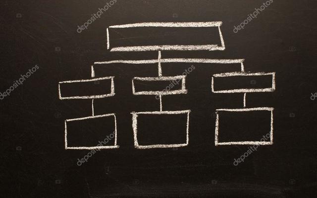 1800 - INVENCION DEL PIZARRON