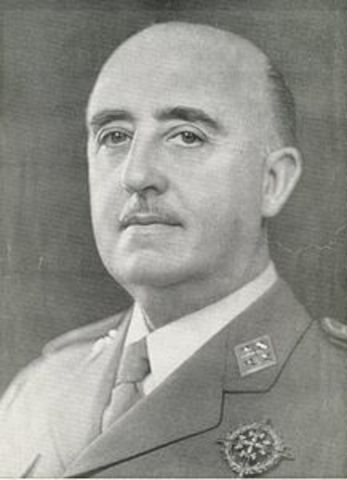 Morte di Francisco Franco