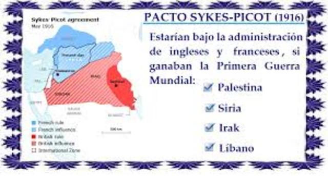 Acuerdos Sykes-Picot