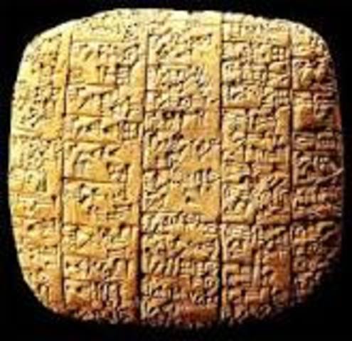 Clay Tablets in Mesopotamia