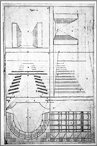 Il gesuita Andrea Pozzo e la Prospettiva illusoria