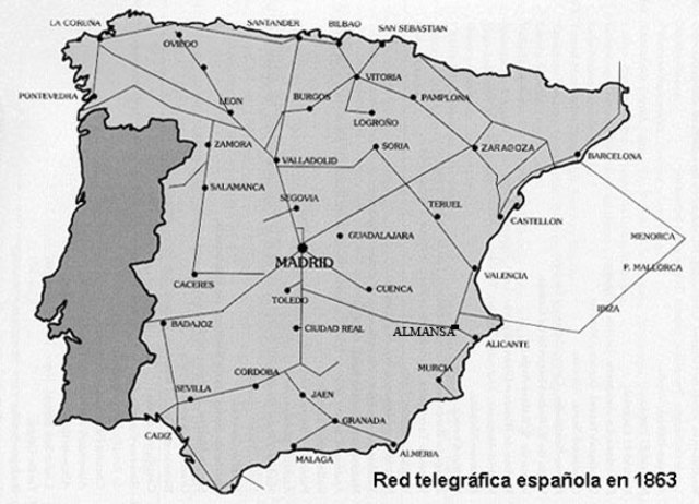 El telegrafo optico en españa