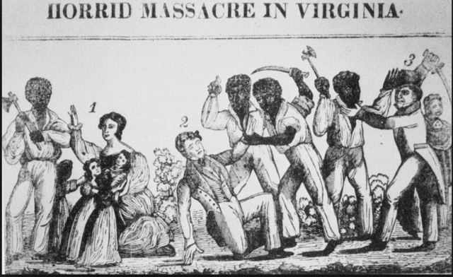 Rebellions Against Slavery