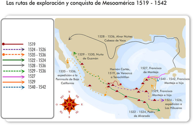Expansión hacía el norte