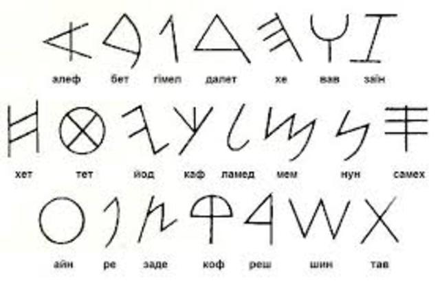 Phoenician Alphabet
