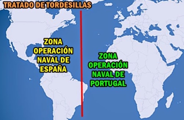 TRATADO DE TORDESILLAS