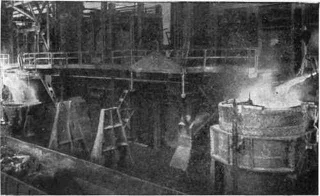 Steel Bessemen Process