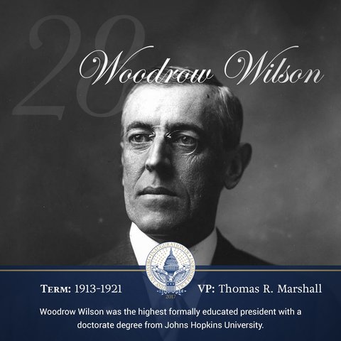 U.S. President-2nd Term