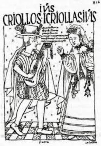 ESTRUCTURA DE GOBIERNO