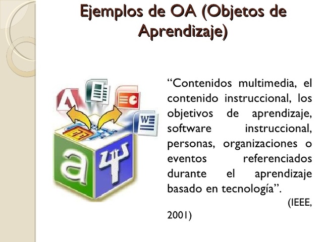 WILLEY. " Objeto de aprendizaje"