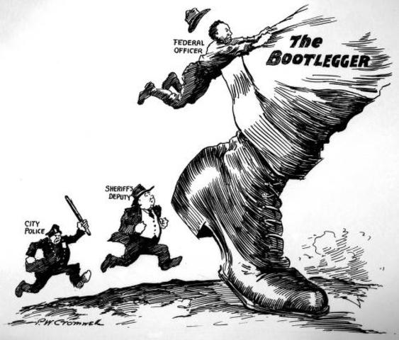 Crime Rates soared after Prohibition (-1) (S)