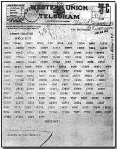 Zimmerman Telegram