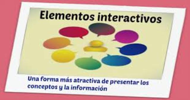 OBJETO DE APRENDIZAJE "OA"