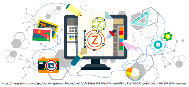 Recurso Educativo Digital