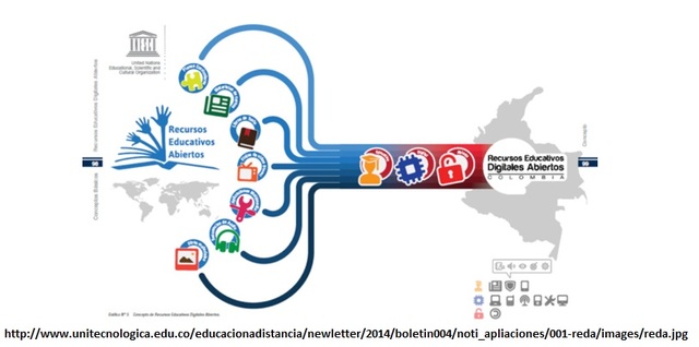 Según el MEN de Colombia