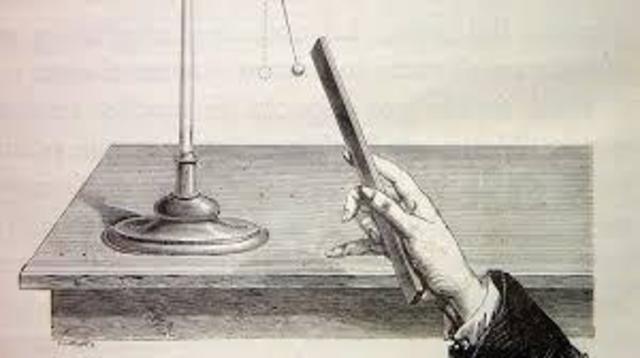 Inventos y descubrimientos