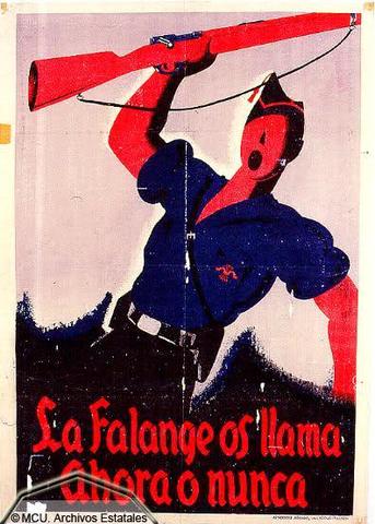 Fundación de Falange Española Tradicionalista