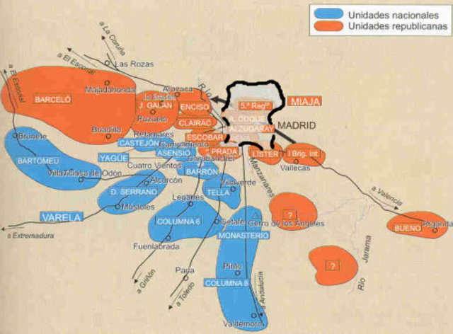 Comienzo de la batalla de Madrid