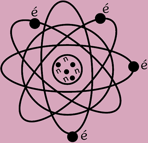 Atomic Theory