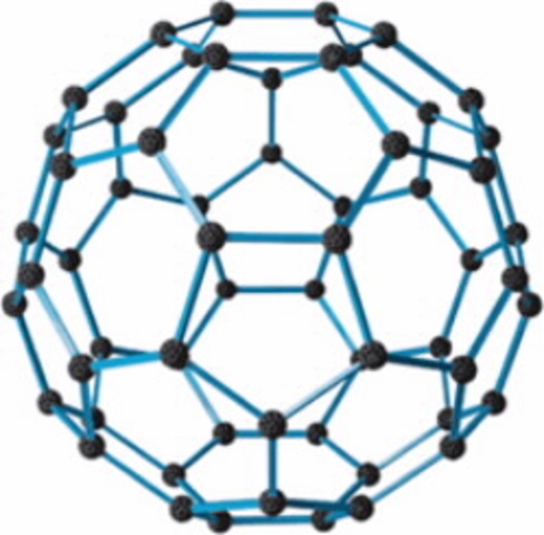 Atoms Combine Into Molecules