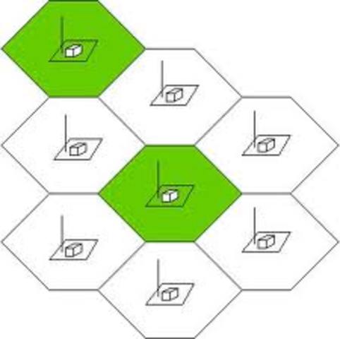 Sistema Avanzado de Telefonía Móvil