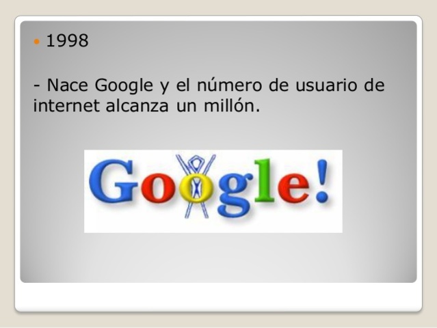 Aparece google