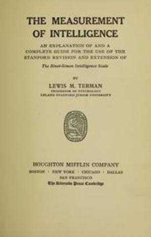 Intelligence Tests Reach the United States