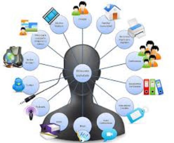 CONCEPTO DE LA UNESCO "Recursos educativos de libre acceso"