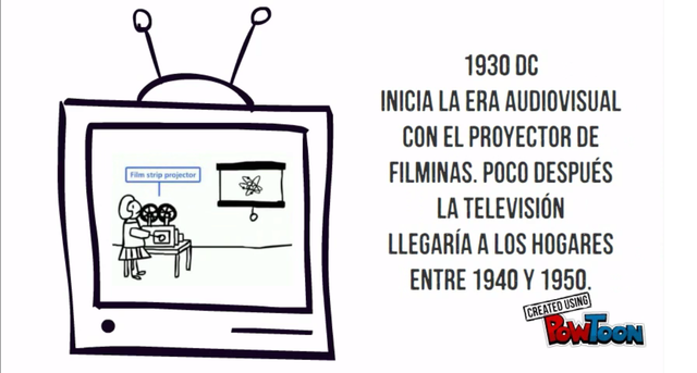 Inicia la era audiovisual