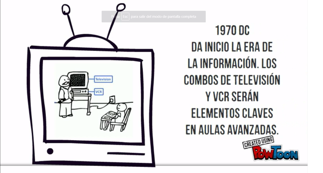 Inicio de la era informática