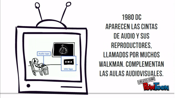 Aulas audiovisuales
