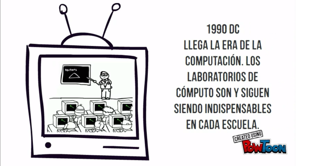 Laboratorios de computo