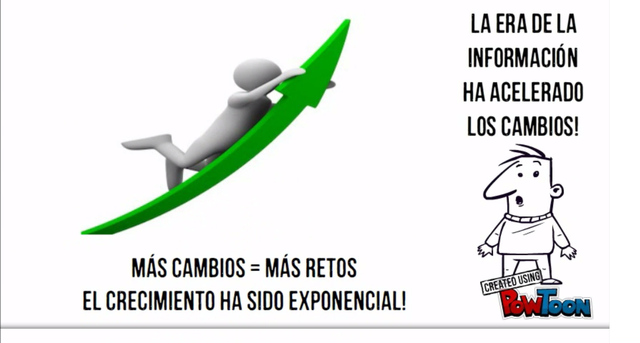 información y comunicación