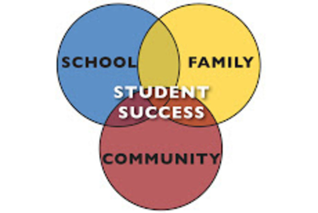 Parent and Community Notification