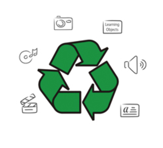 Reusable Content Object