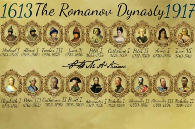 End of Romanov Rule
