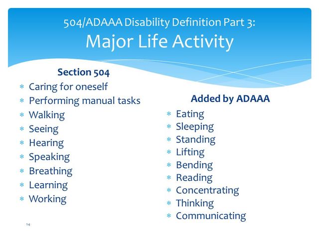 ADA Amendments Act (ADAAA)