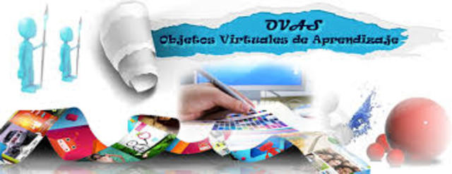 Los Recursos Educativos Digitales