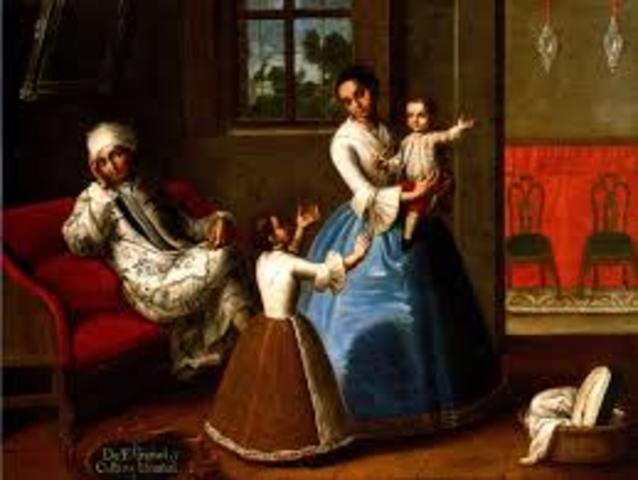 Época colonial. (1521-1810)