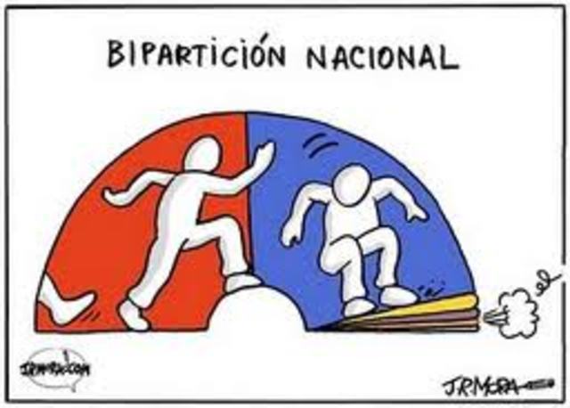 Bipartidismo y conformación de Facultad de Sociología.