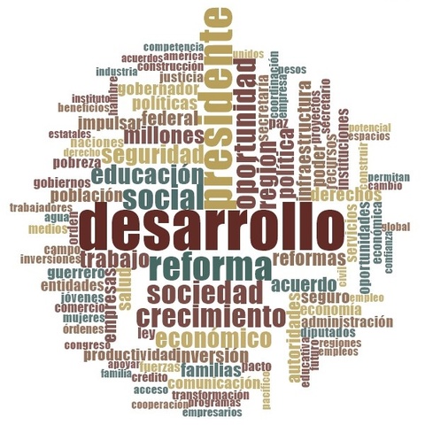 Discurso de desarrollo