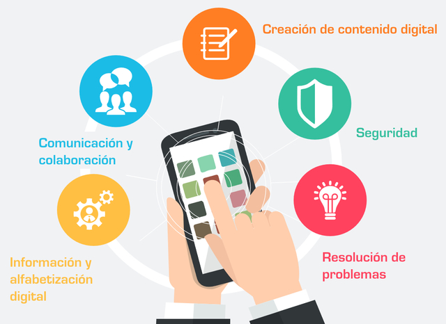 De cara al futuro: Aprendizaje Distribuido